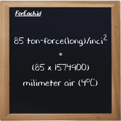 Cara konversi ton-force(long)/inci<sup>2</sup> ke milimeter air (4<sup>o</sup>C) (LT f/in<sup>2</sup> ke mmH2O): 85 ton-force(long)/inci<sup>2</sup> (LT f/in<sup>2</sup>) setara dengan 85 dikalikan dengan 1574900 milimeter air (4<sup>o</sup>C) (mmH2O)